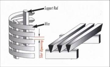 competitive filter tube ,excellent water filter tube