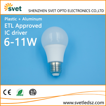 High quality ETL E26 led bulb manufacturing plant