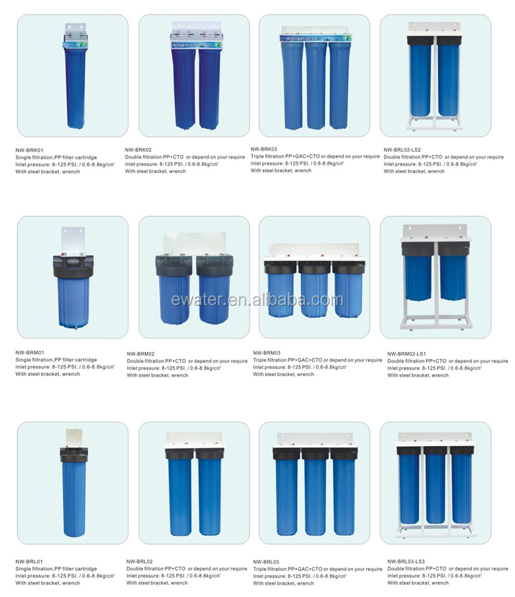 High Quality Plastic Liquid PP PVC Bag Material Filter Housing Industrial Big Blue Water Filter Housing