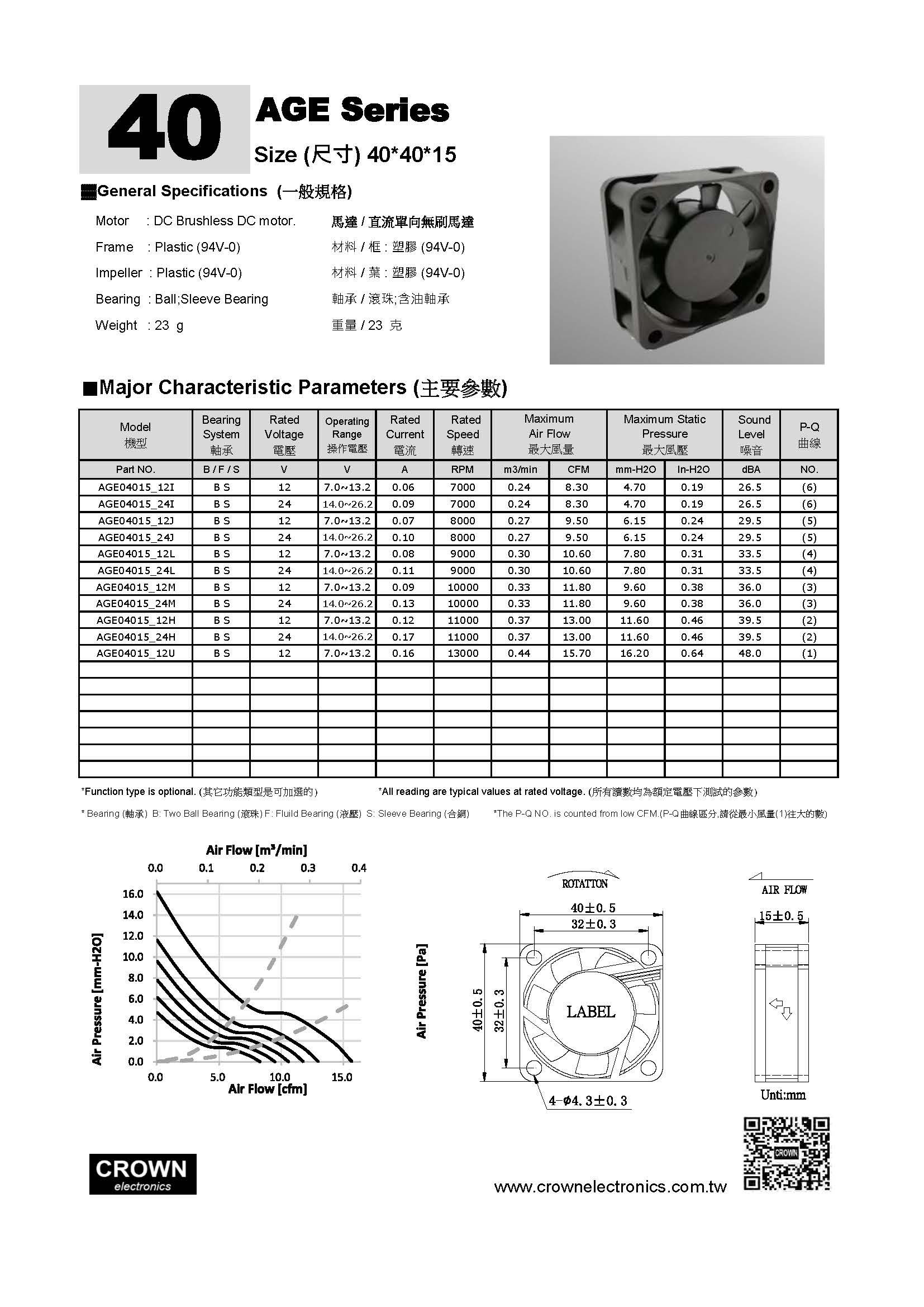 4015 Dc Axial Fan