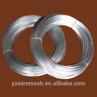 directly factory discount galvanized wire products