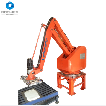 Automatic Pallet Palletising Machine