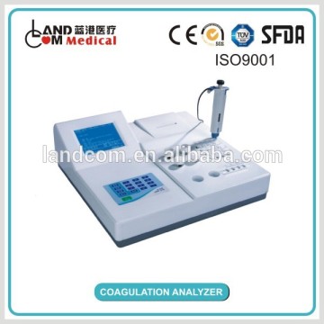 Coagulation Analyzer CE Approved