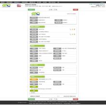 Malic acid USA I-import ang data ng customs.