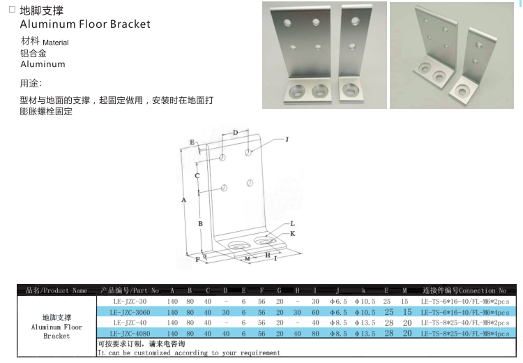 M6 M8 M10 Plastic Adjustable fixed Furniture Leveling Feet Table Leg Leveler