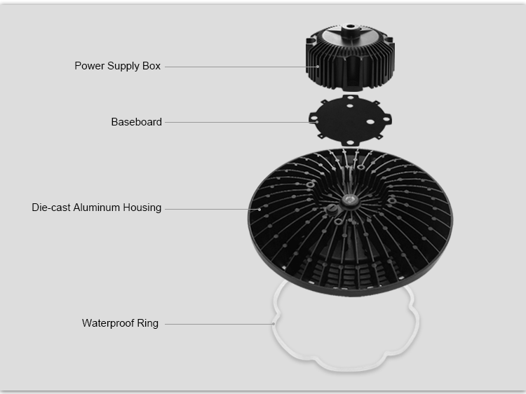 KCD aluminum housing warehouse industry ip65 led ufo linear highbaylight 150w housing