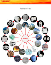 Insulation Products (Refractory)