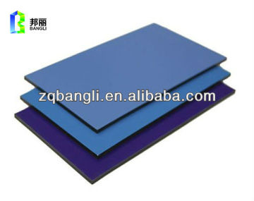 fire resistant wall/decorative wall covering panels