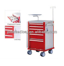 Medical equipment distributor ABS emergency trolley