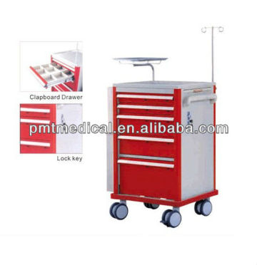 ABS emergency crash cart