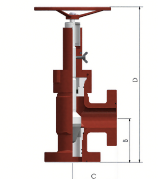 Adjustable Choke Vavle