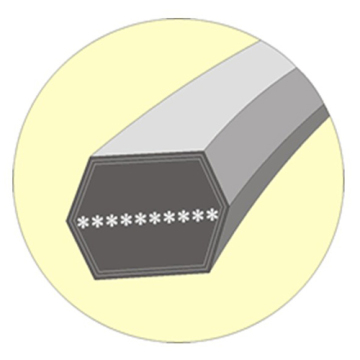 Hexagonal V Belts for Agricultural Machines