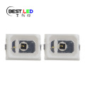 Diodos emisores infrarrojos de 880 nm con LED SMD 2016