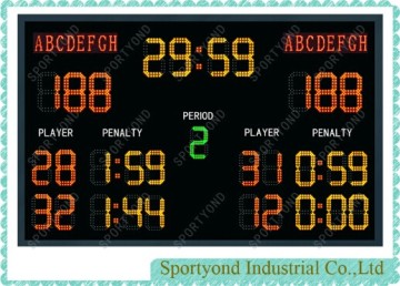 Wireless Handball Scoreboard with Electronic Digital Scorecards