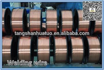 Co2 welding wire price