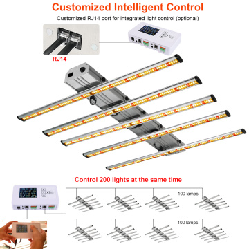 LED làm vườn đầy đủ các thanh phát triển quang phổ