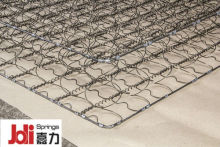 Hot-selling,durable, continuous spring unit for mattress