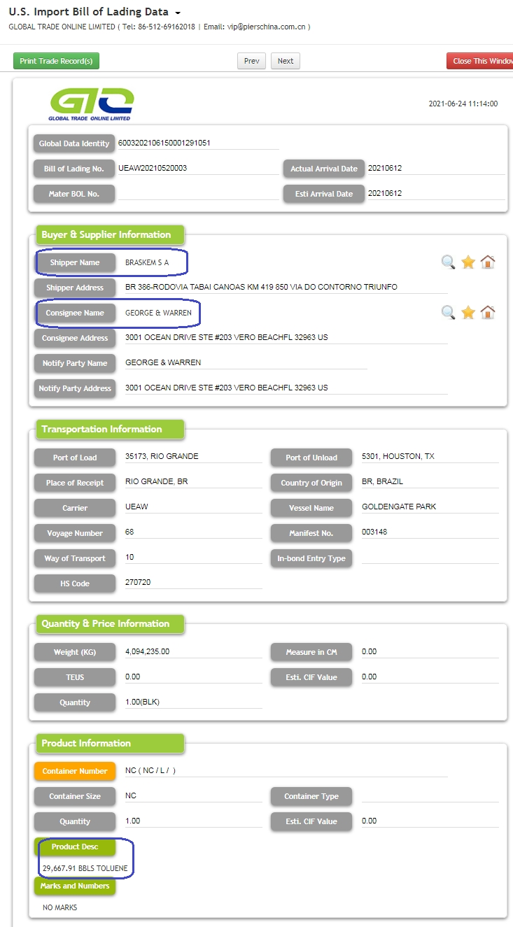 Toluene USA 수입 무역 데이터