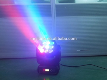 mini led moving head 9x10w moving beam head