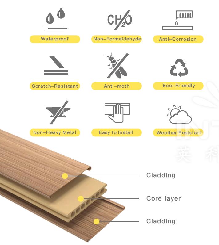 Intco Teak Wood Flooring Wood Plastic Composite 3D Outdoor Garden Flooring Embossed WPC Decking