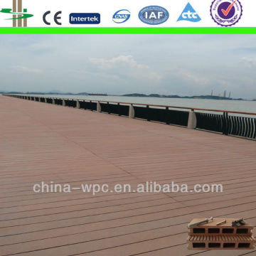 swimming pool WPC decking manufacturer