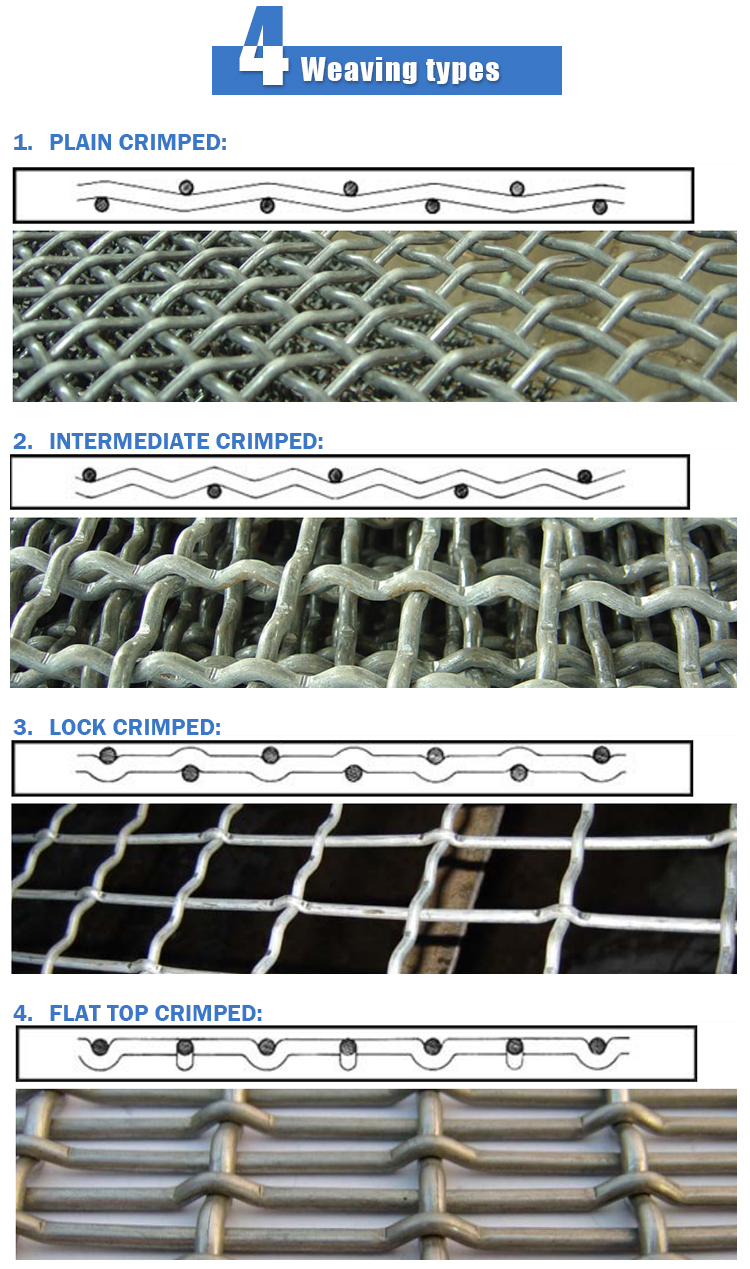 stainless steel 316L fine crimped woven wire mesh