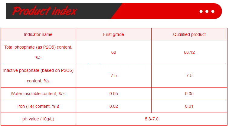 Sodium Hexametaphosphate Shmp