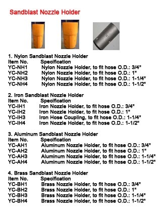 Blast nozzle holder