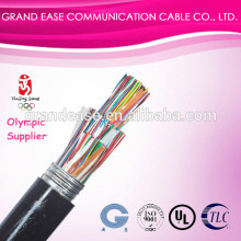 Various Types Of Data Communication Cables