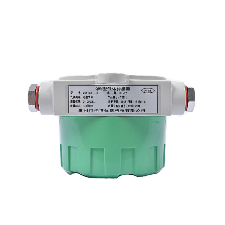 Combustible Gas Sensor Price