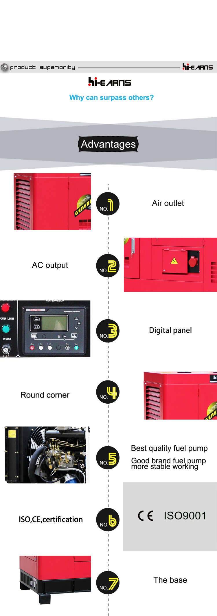 CE ISO 8KW 10KW 12KW 15KW ultra silent single phase water cooled diesel generator