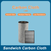 Sanduíche de carbono não tecido