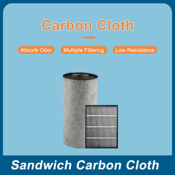 Sandwich -Kohlenstoff -nicht gewebt
