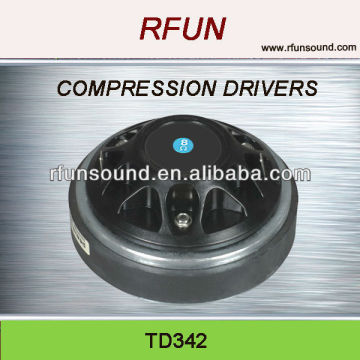 Titanium compression driver