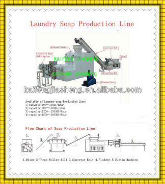 Laundry Soap Finishing Line / Laundry Soap Making Machine / Laundry Soap Product Line / laundry soap manufacturing plant
