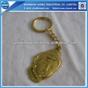 keychain metal keychain