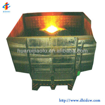 Molten Iron Weighting Car