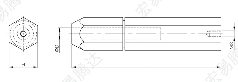 Checking Handle