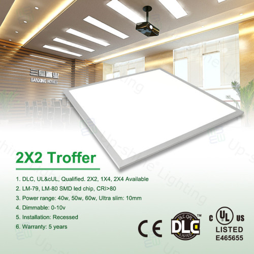 Cost-effective !!! 50000hrs lifespan LM80 Chip UL/DLC listed side-firing new led panel light surfacemounted