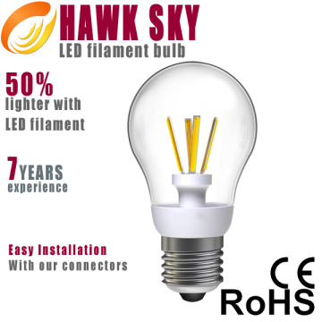 Led Filament Bulb Light Maker