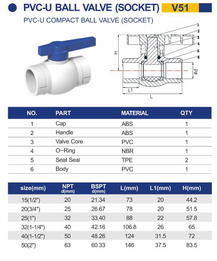 India hot selling Chinese supplier plastic sheet standard list PVC ball valves