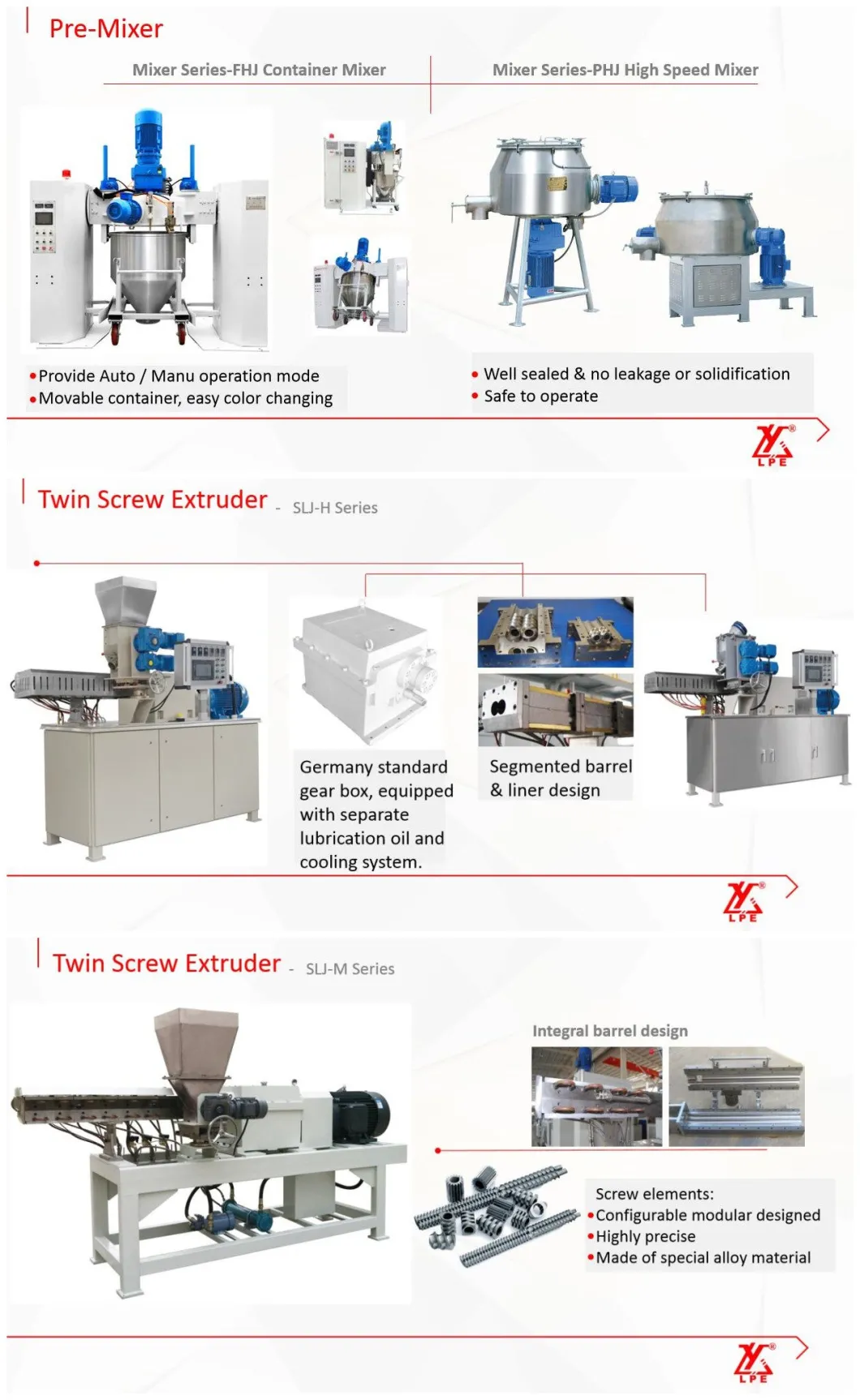 Automatic Weighing System