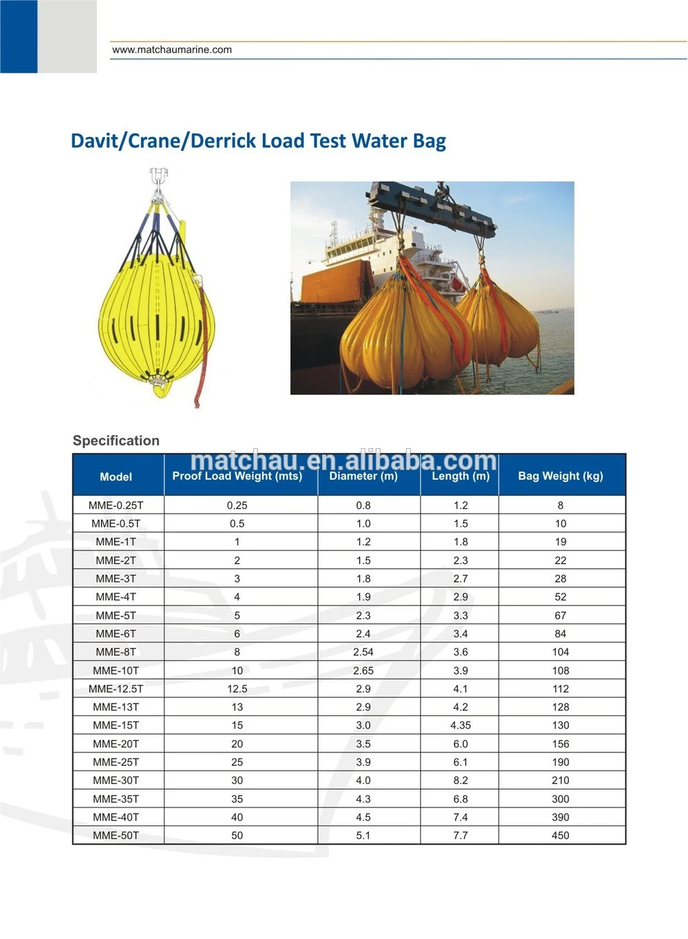 35t Proof Load Water Filled Weight Bags