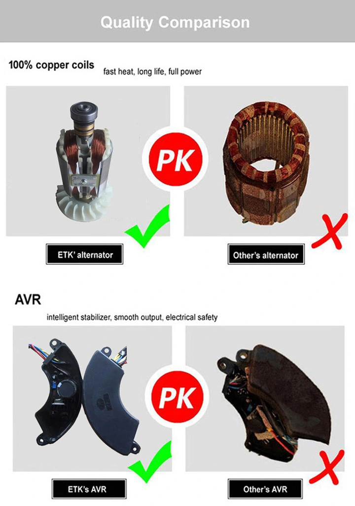5kw Copper Alternator Diesel Generator