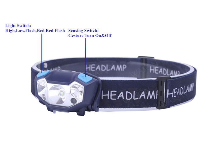 Waterproof LED Headlamp