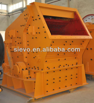 High Efficient Impact Crusher/High Quality Impact Crusher/Best Selling Impact Crusher