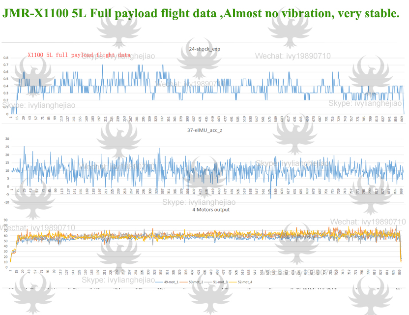 JMRRC  Aluminum Alloy Multifunctional application of UAV, cable, patrol aircraft ,Agricultural Spraying Device UAV Drone