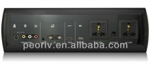 5 hotel use high-end HDMP2000-BD/TP wireless hdmi