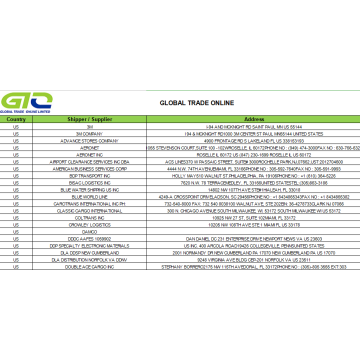 COVID-19 Disinfectant Supplier