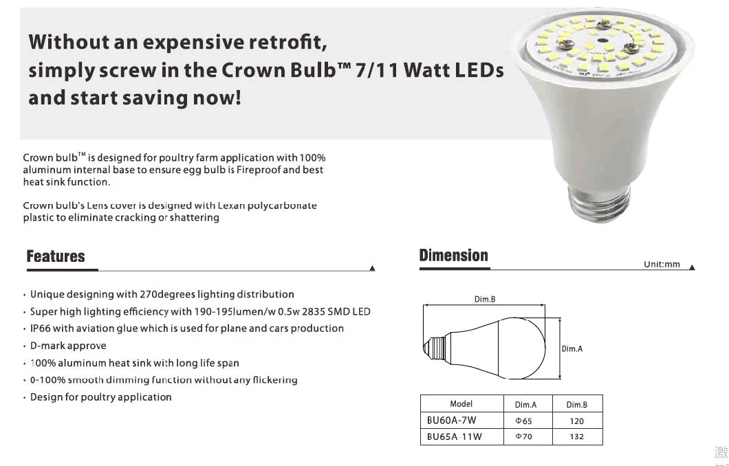 Diseño único con LED de distribución de iluminación de 270 grados para granjas avícolas
